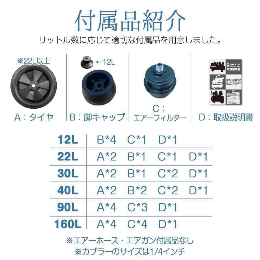 エアーコンプレッサー 100v オイルレス 静音 12l 自転車 空気入れ