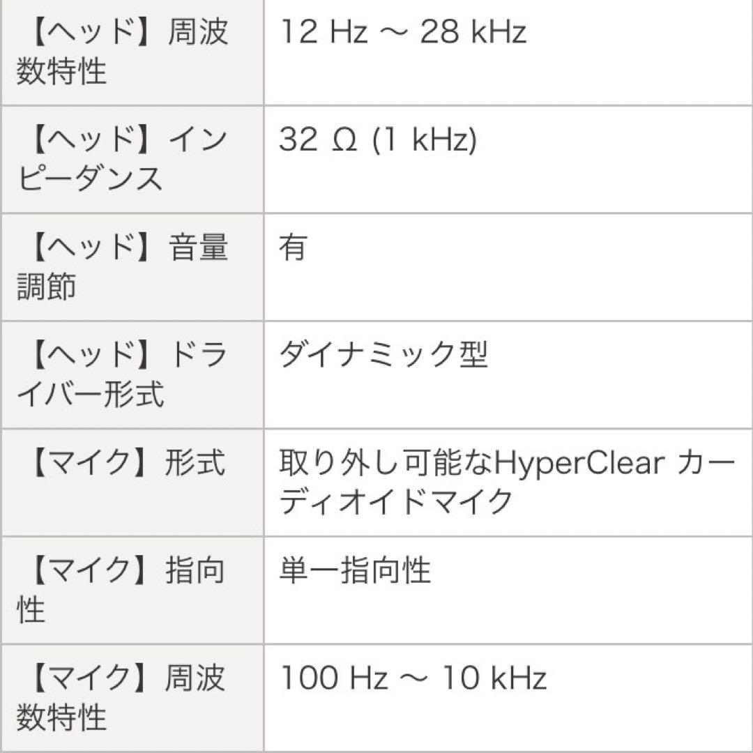 【お試し使用品】レイザー BLACKSHARK V2 PRO