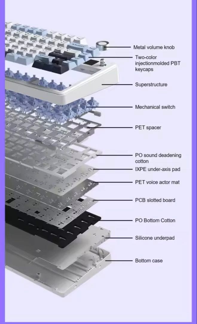 AULA F75 MAX RGB ワイヤレスメカニカルキーボード