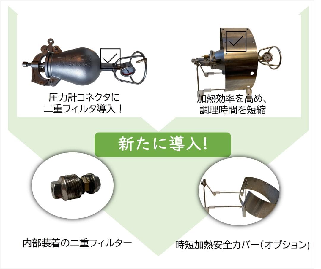 ポン菓子機 6合用のポン吉楽 電動式フルセット5つの安全設計 圧縮式焼き栗機