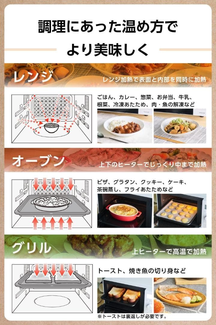 テスコム オーブンレンジ 18L [ オートメニュー 18種類 トースト機能