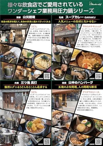 ワンダーシェフ wonderchef 圧力鍋 Pro MIDDLE 新品未開封
