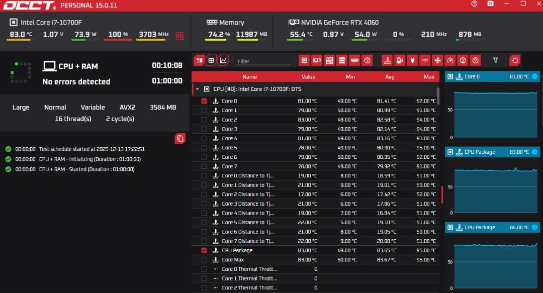 ゲーミングデスクトップPC　 RTX4060　チェック済み