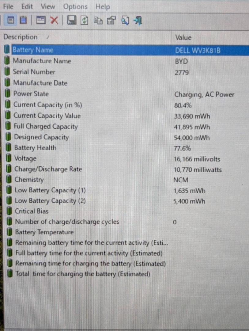 ☆高性能☆ Dell 第11世代 i7-11390H メモリ16GB 高速SSD