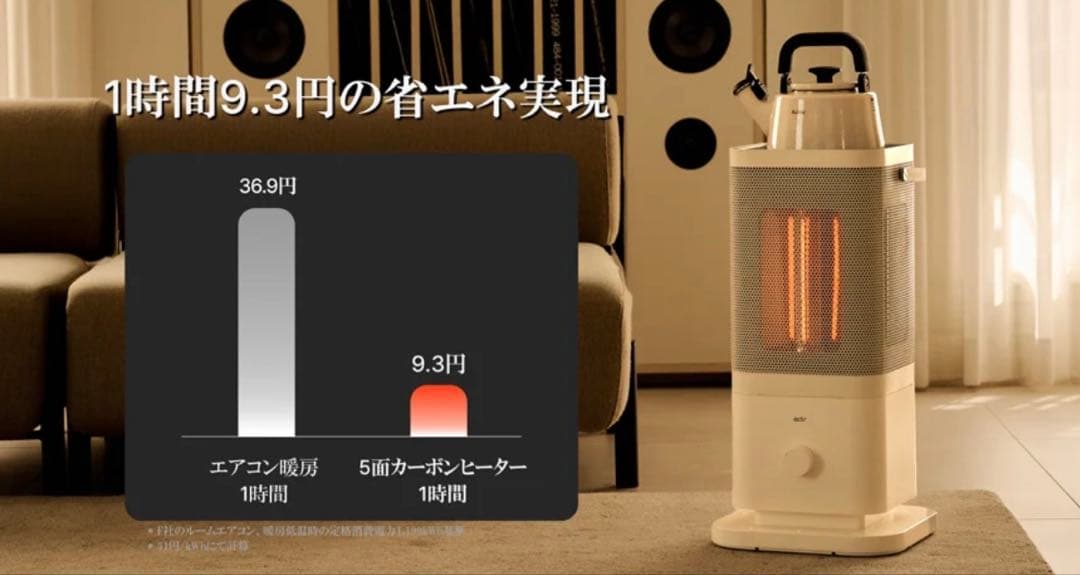 edir 【2025年新作】edir 5面カーボンヒーター makuake