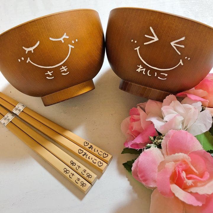 確認( ˙꒳​˙ )画像7枚