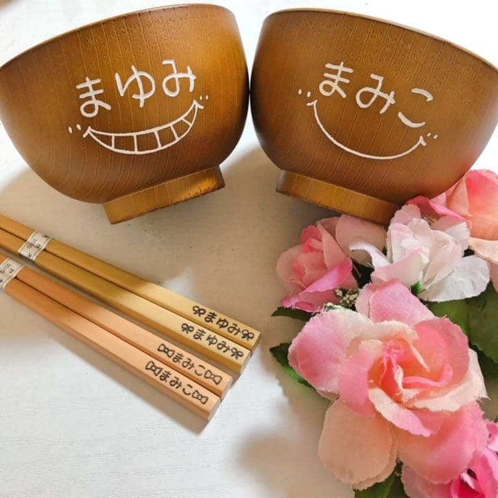 確認( ˙꒳​˙ )画像7枚