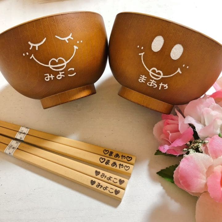 確認( ˙꒳​˙ )画像7枚