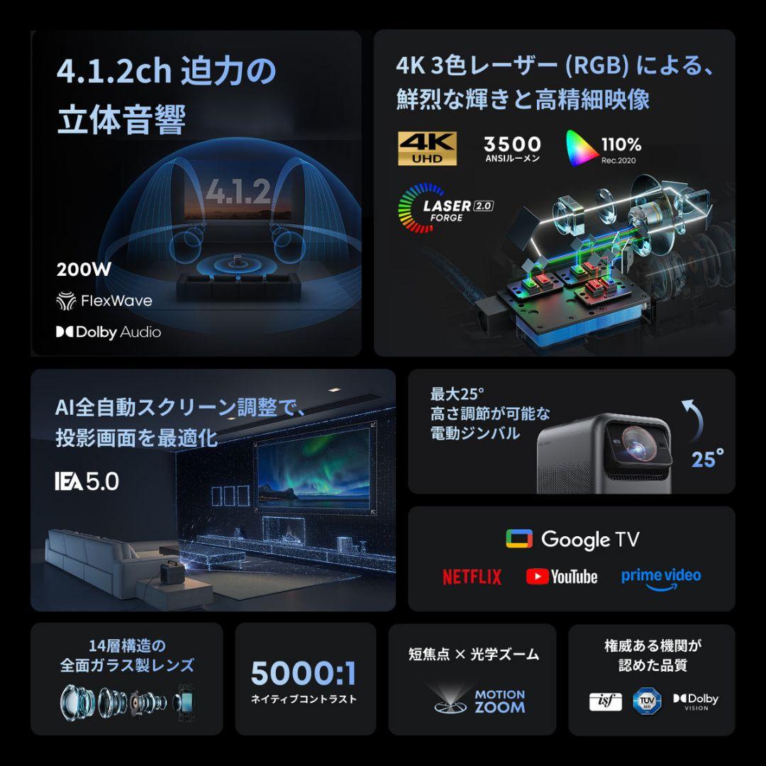 Nebula X1 プロジェクター 専用サテライト スピーカー セット