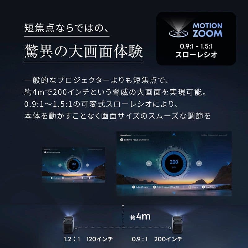 Nebula X1 プロジェクター 専用サテライト スピーカー セット