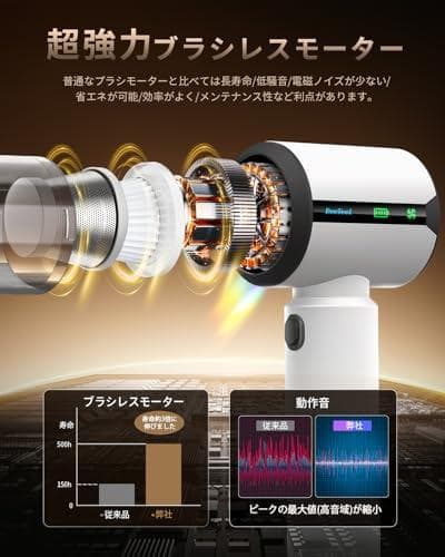 BeeTool ハンディクリーナー 多機能 【3種吸引モード＆ディスプレイ搭載A