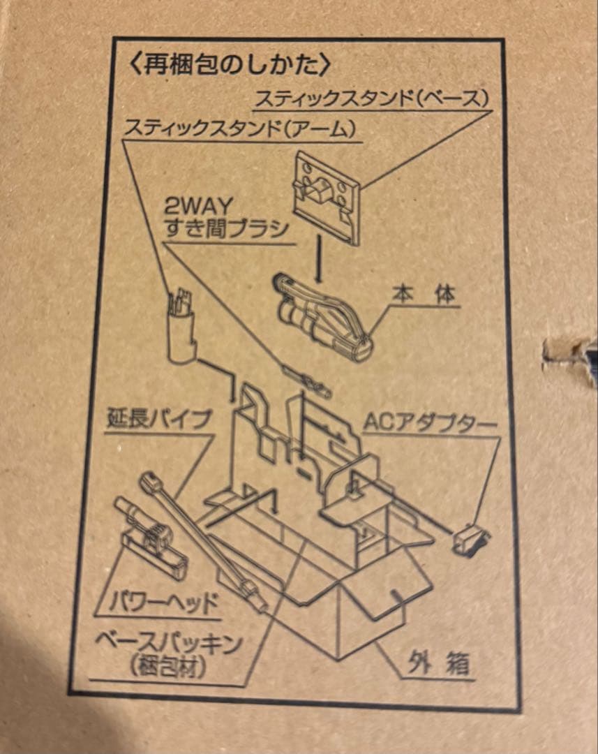 新品未使用　掃除機　日立　ラクかるスティック