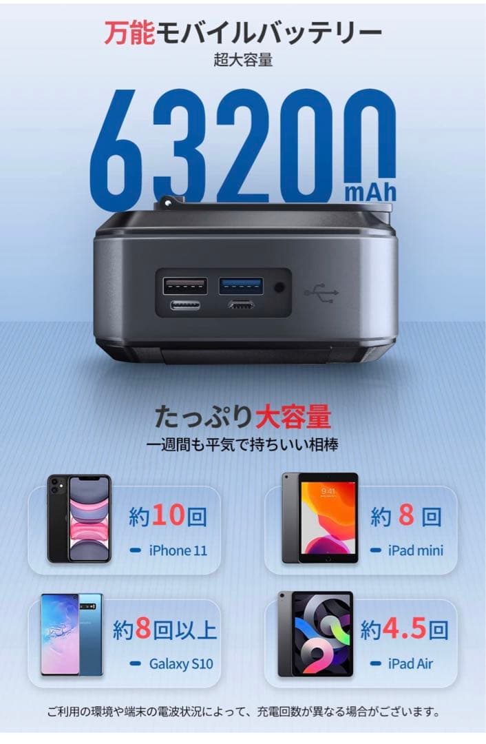 災害対策必需品　ソーラースマホモバイルバッテリー 大容量 送料無料