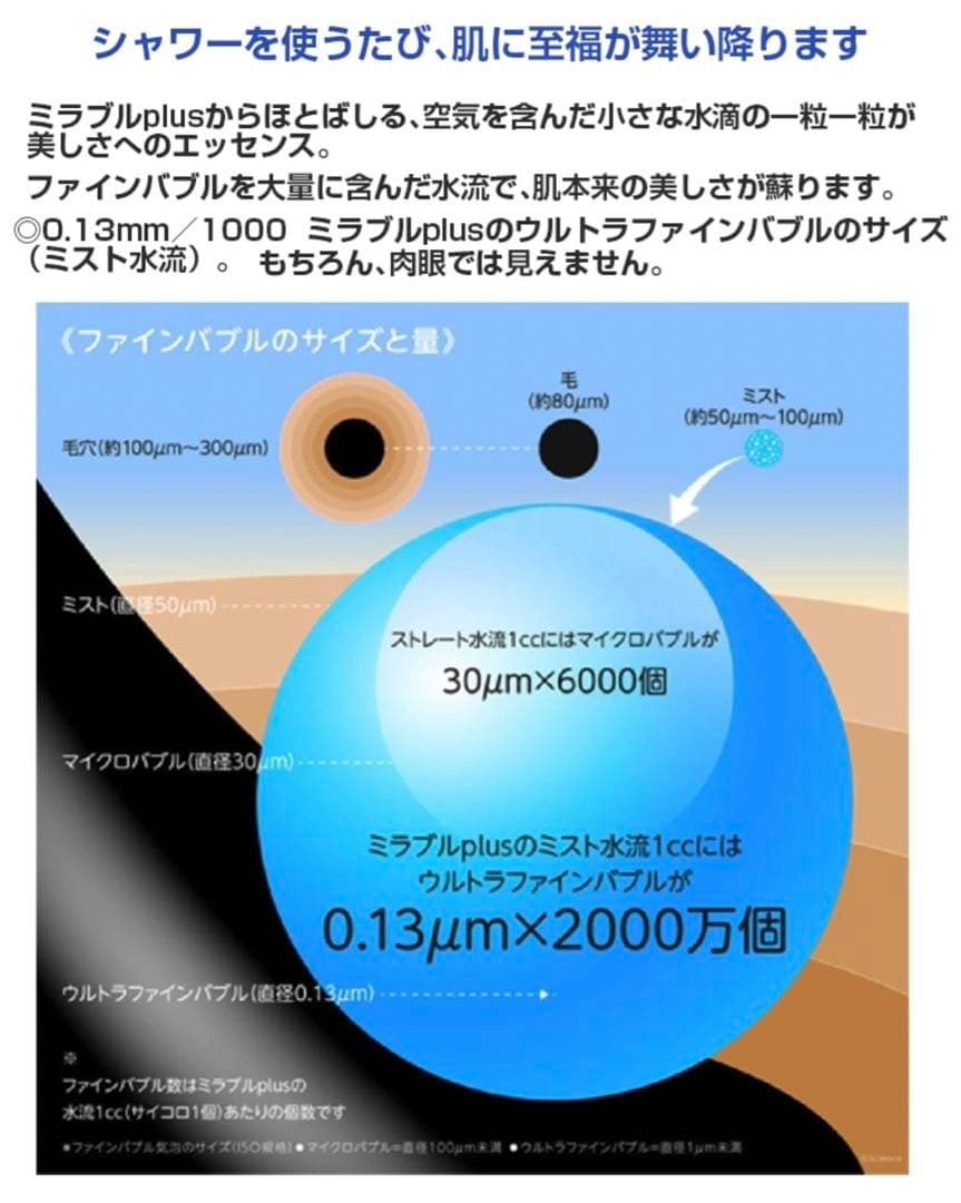 ミラブルPlus クリア - サイエンス ウルトラファインバブルシャワーヘッド