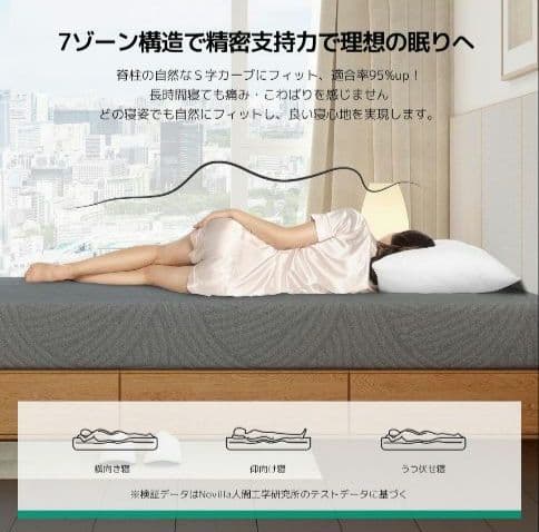 極厚21cm！セミダブル 高反発マットレス 竹炭/緑茶成分で消臭・除湿 グレー