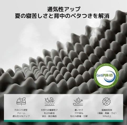 極厚21cm！セミダブル 高反発マットレス 竹炭/緑茶成分で消臭・除湿 グレー