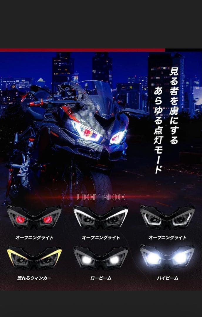 ZX25R ZX4R ZX4RR JPAプロジェクターヘッドライト