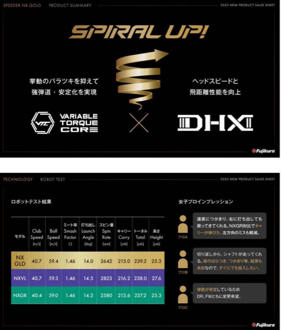 【新発売】スピーダーNX ゴールド　 新品未使用　テーラーメイドスリーブ保証書付