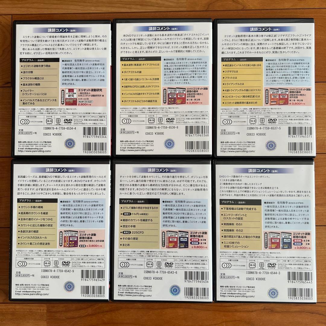 エリオット波動原理の基本 DVD 6枚セット