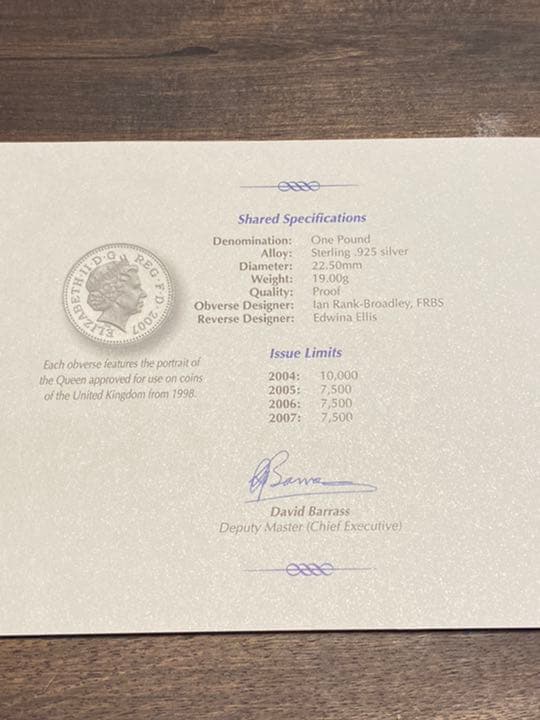 イギリス　記念　硬貨