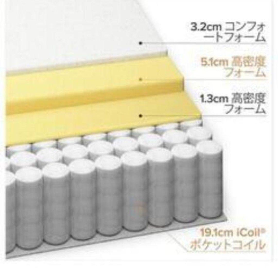 【定価10万】シングルマットレス ポケットコイル 体圧分散