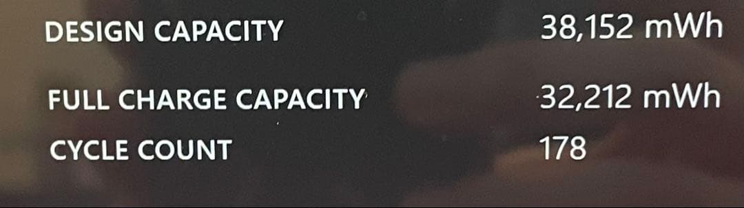 Microsoft Surface Pro4レッドキーボード、充電ケーブル付き