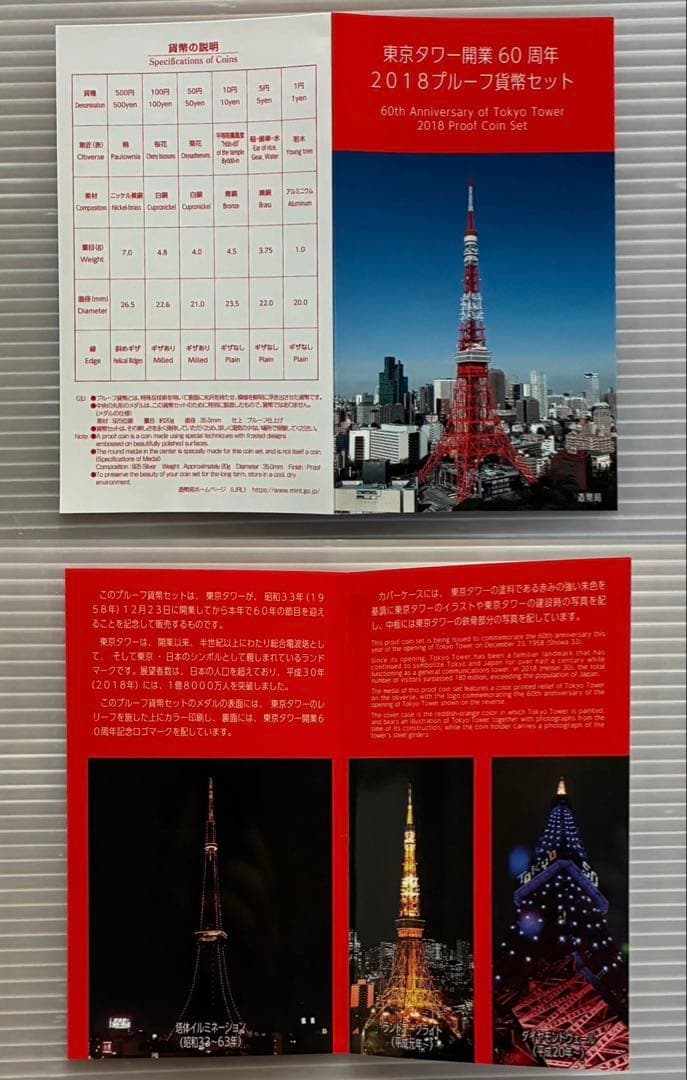 東京タワー開業60周年2018プルーフセット　【値下げしました】