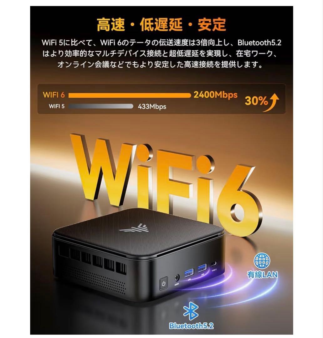 ミニpc Ryzen 7 7730U 8C/16T 最大4.5GHz