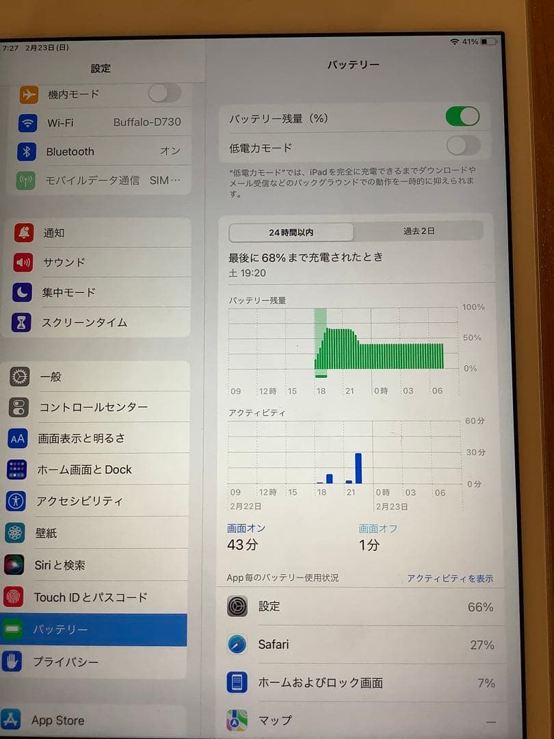 Apple iPad mini4 cellularモデル 128GB シルバー