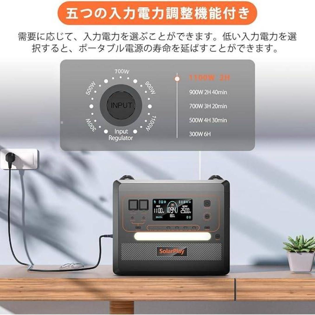 新品未開封　ポータブル電源2300Wh ＋ 折りたたみソーラーパネル400W