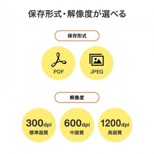 【最終値下げ】ポータブルハンディスキャナ