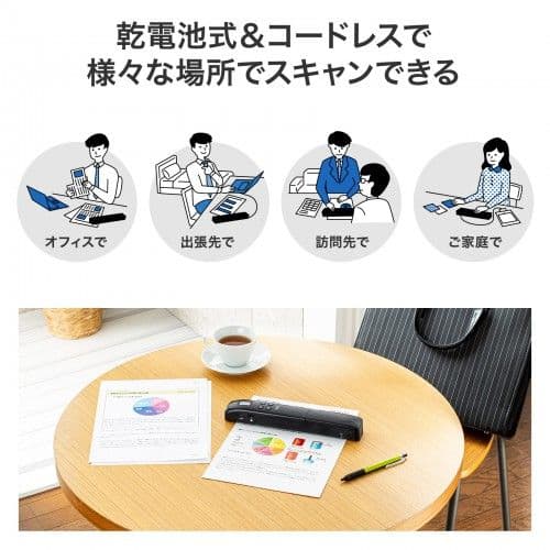 【最終値下げ】ポータブルハンディスキャナ
