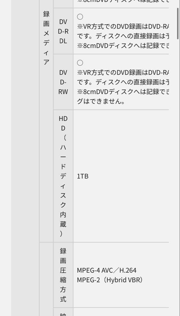 Panasonic DMR-BRW1020 ブルーレイレコーダー　DVD