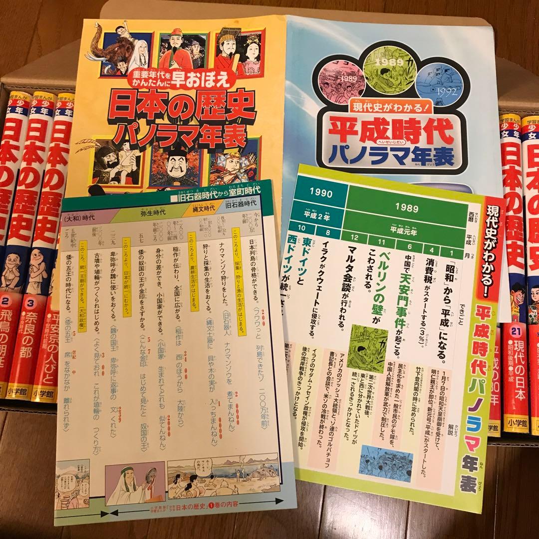 日本の歴史最新 24巻セット パノラマ年表付
