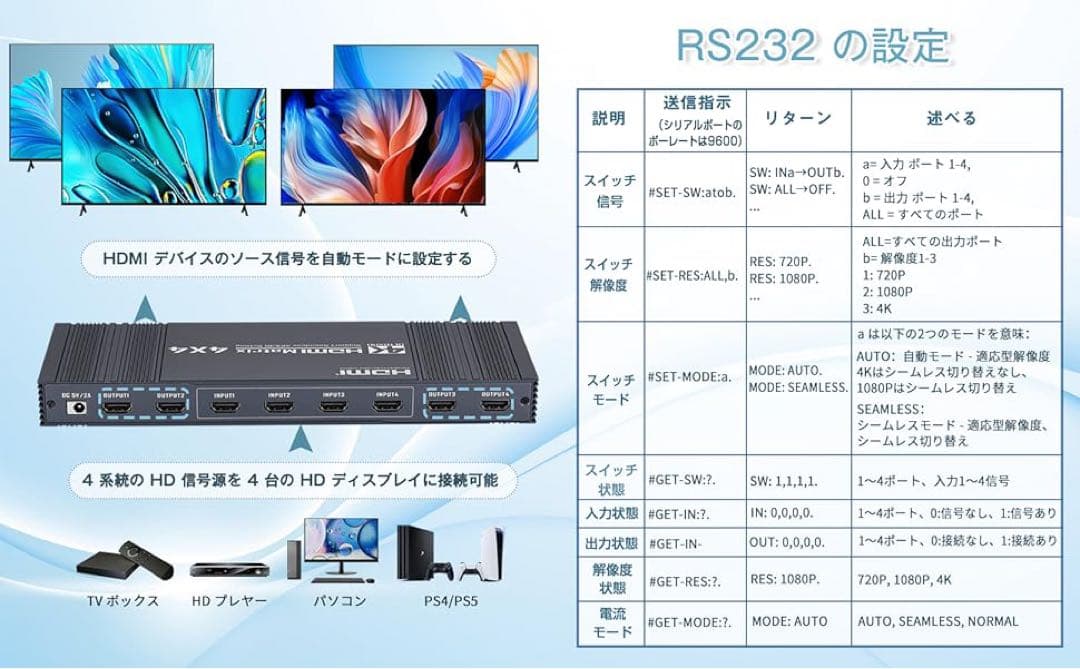 【新品】RS232 HDMI マトリックス 4入力4出力