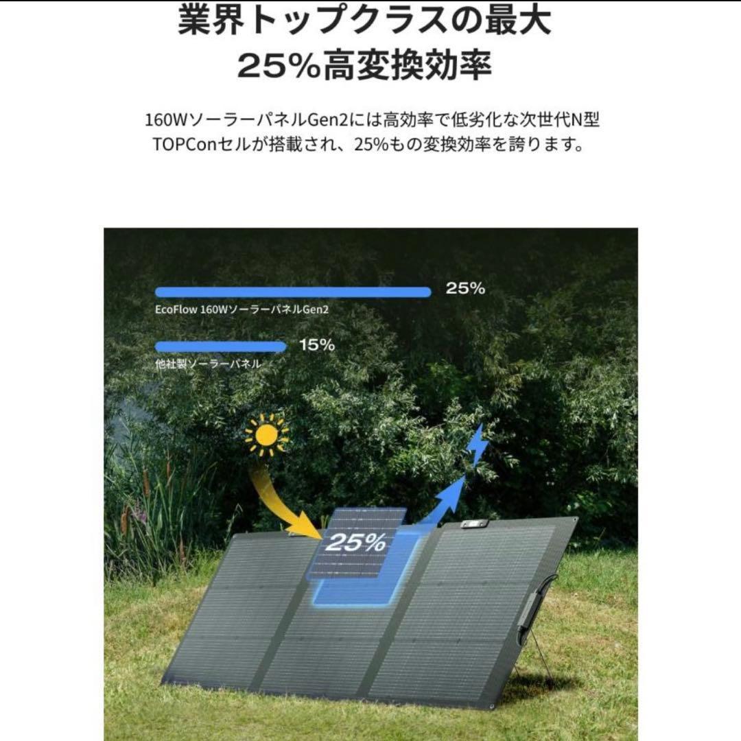 EcoFlow 160W 片面 ソーラーパネル Gen2 エコフロー
