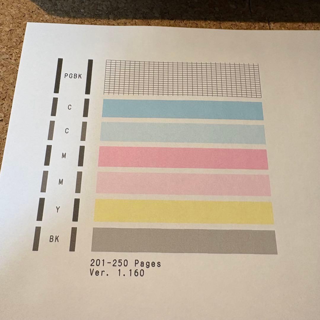 【良品】総枚数250枚以下！インク新品！Canon TS5030S プリンター