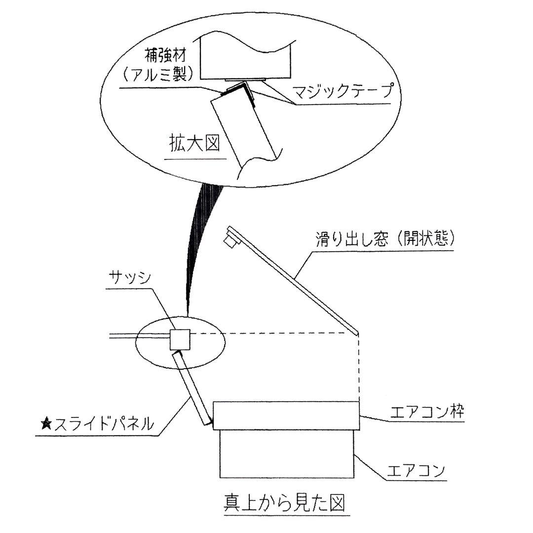 窓エアコン用スライドパネル　Mサイズ
