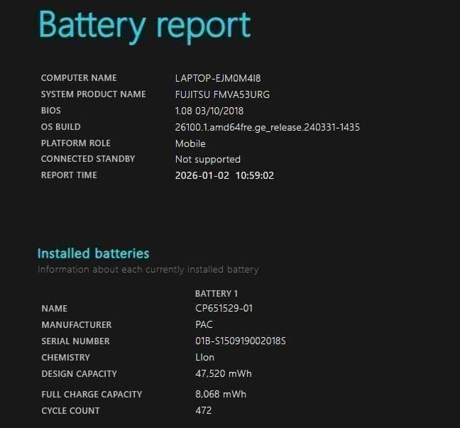 Corei7✨️Windows11/SSD/カメラ付き赤ノートパソコン/富士通