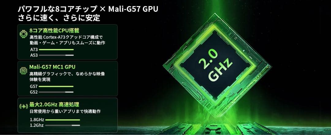 Android15 タブレット 18GB+128GB タッチペン付 1TB拡張