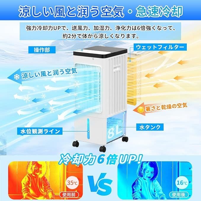 冷風機 強力 人気 冷風扇 冷風扇風機【1台4役・強冷感UP・省エネ】 急速冷却