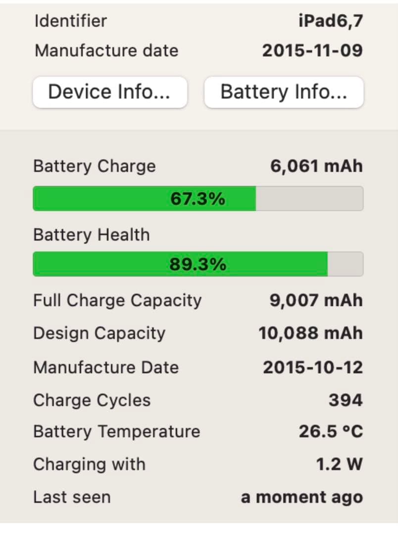 Apple iPad Pro 本体 第1世代 32GB