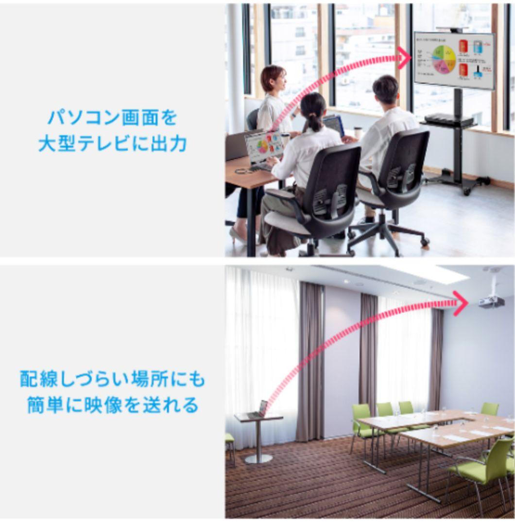 美品 完動品 HDMIエスクテンダ 400-VGA022 サンワサプライ