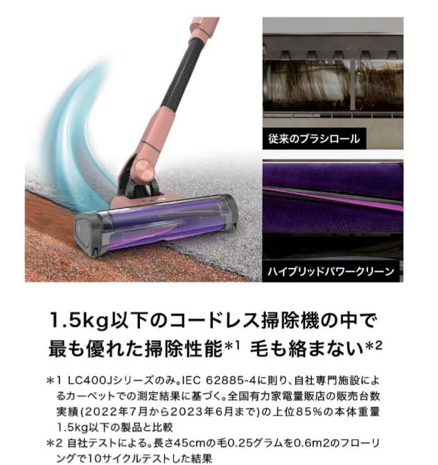 EVOPOWER SYSTEM NEO II LC400JOR ライトテラコッタ