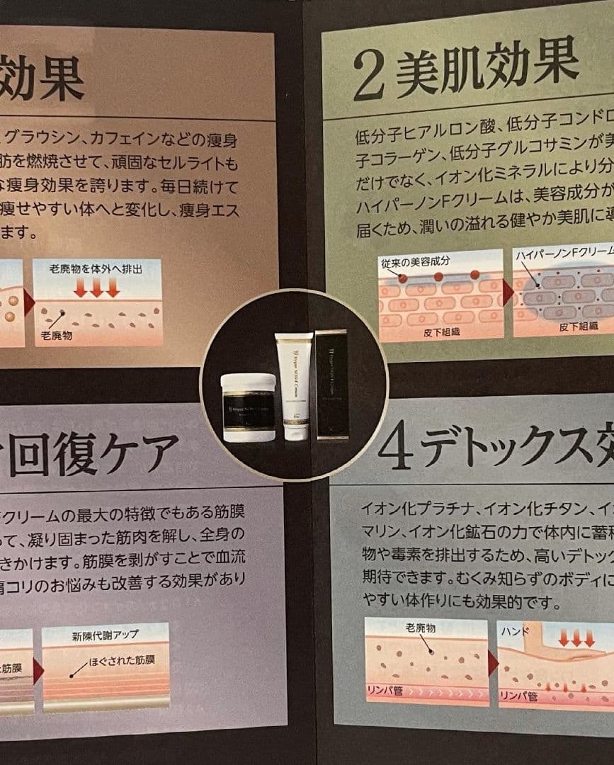 Hyper NON-F Cream 750g 業務用