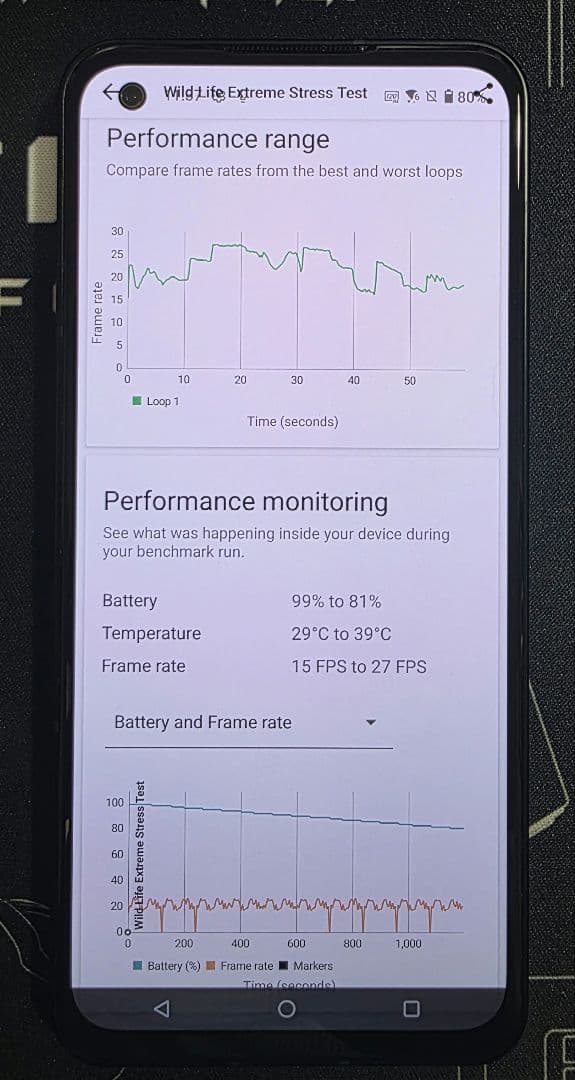 Zenfone10 256GB ブルー おまけ付き