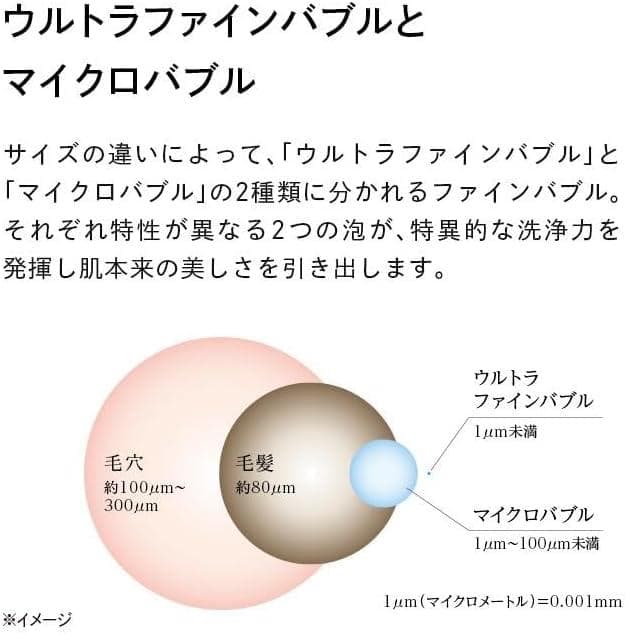 【新品・未開封】リファ(ReFa) FINE BUBBLE U ホワイト