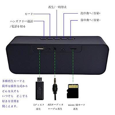 高音質 Bluetooth スピーカー