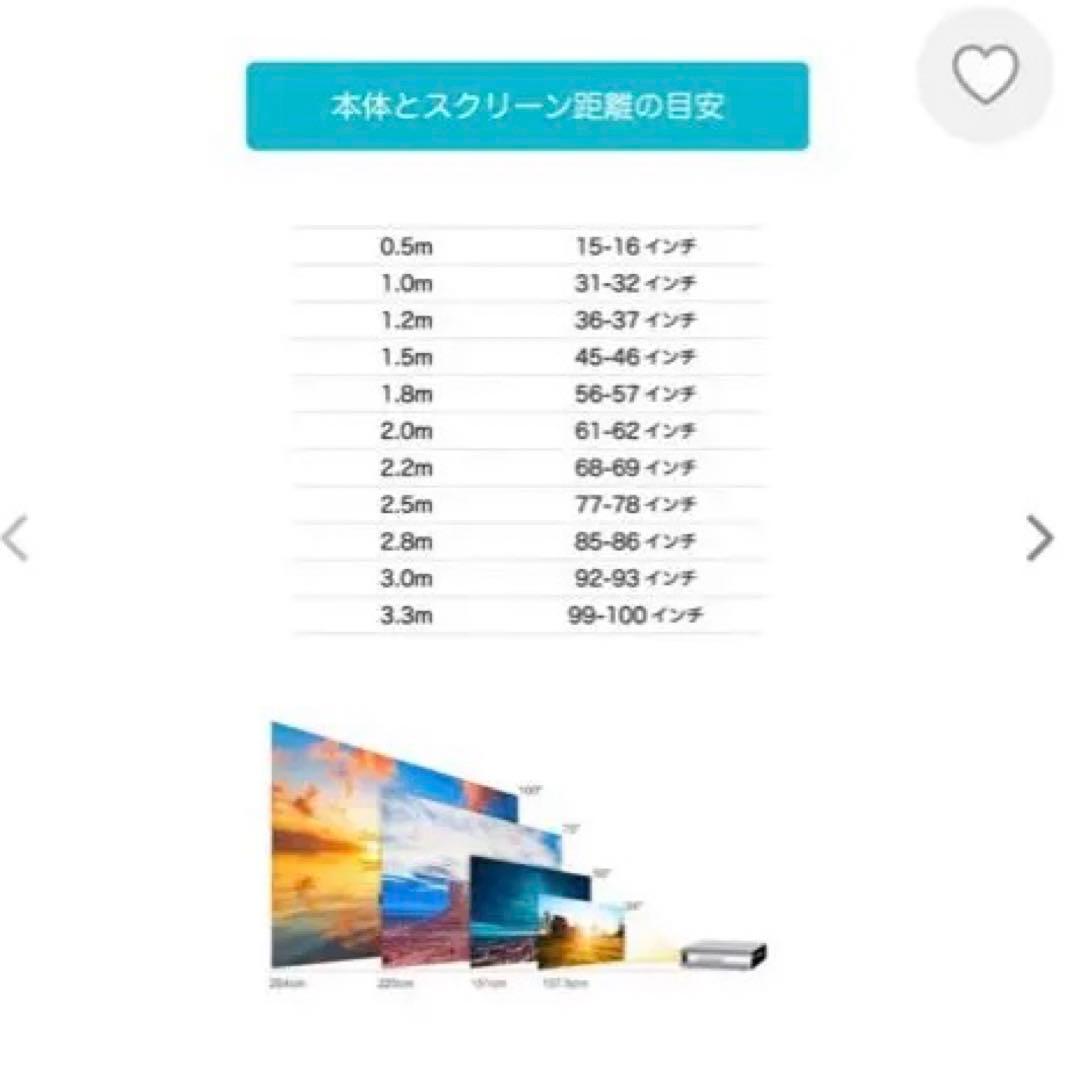 【値下げ】小型プロジェクター　FUN BOX 【定価¥79,800(税込)】