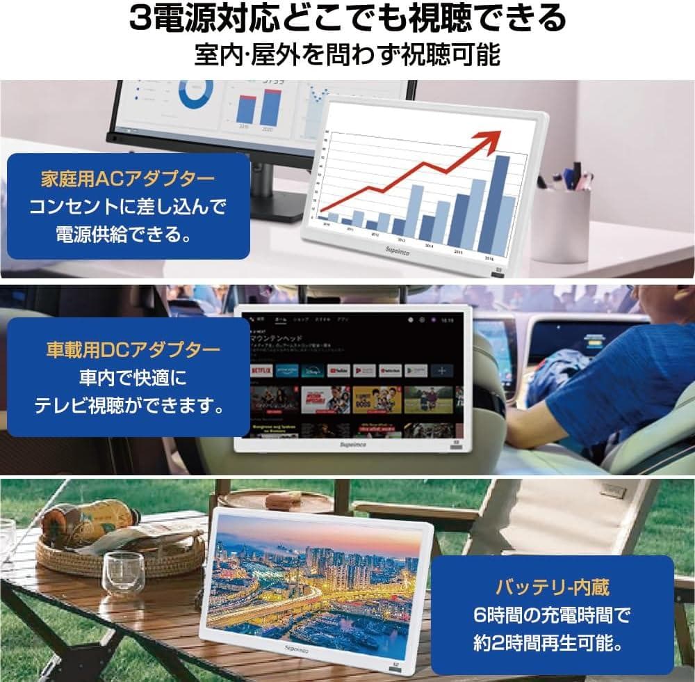 スマートテレビ 地デジ内蔵 14インチ 液晶テレビ 3電源対応 3way